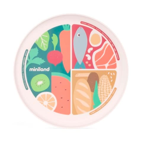 Дитяча тарілка здорового харчування Miniland Nutrihealthy, Miniland Baby