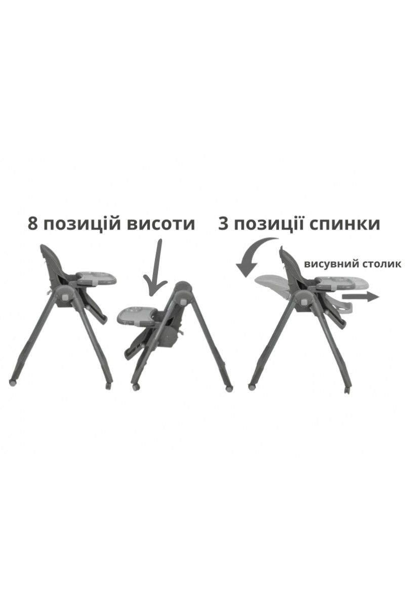 Стільчик для годування FreeON KAI, бірюзовий