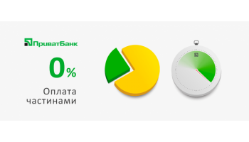 Оплата частинами на сайті ModnaMama