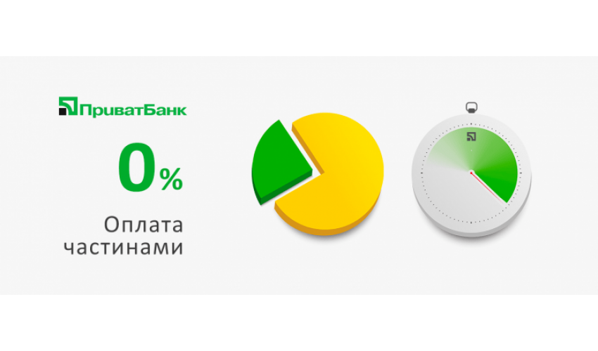 Оплата частинами на сайті ModnaMama